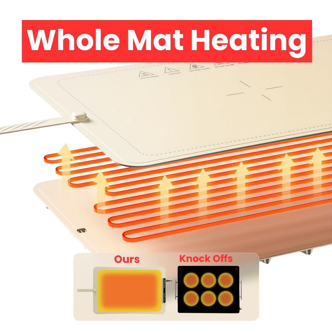 Warmify™ - Food Warmer